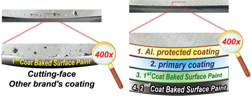 solas coatings for aluminum props